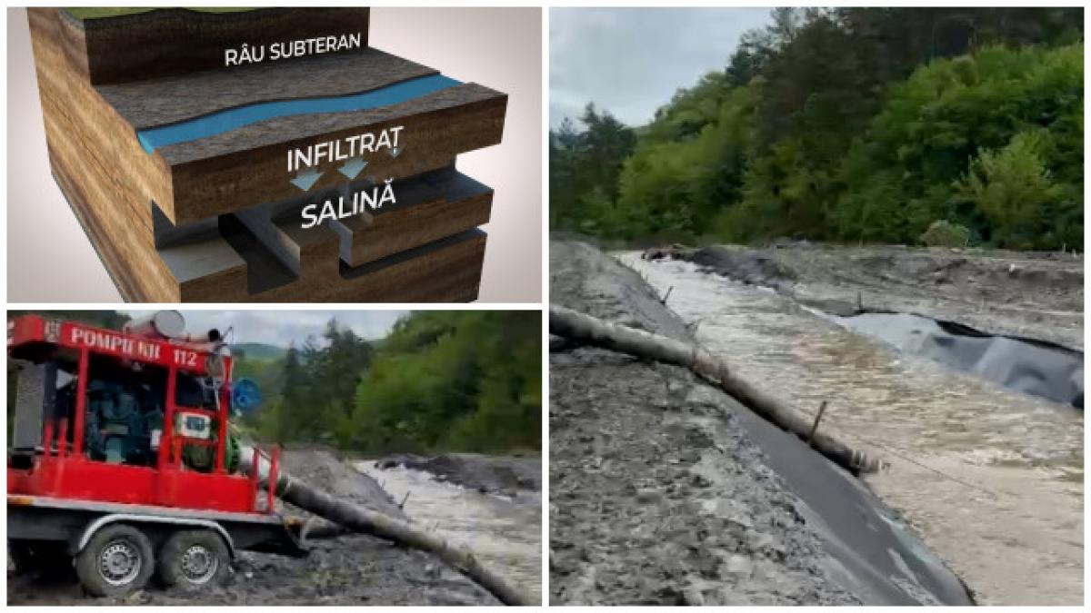 Pericol la Salina Praid din cauza precipitațiilor abundente | Radio ZU